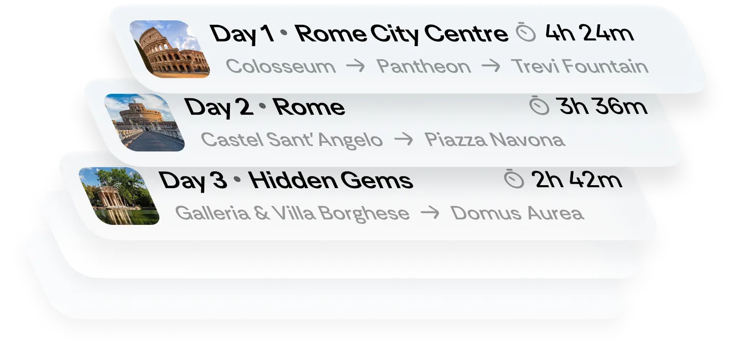 AI-powered itinerary builder