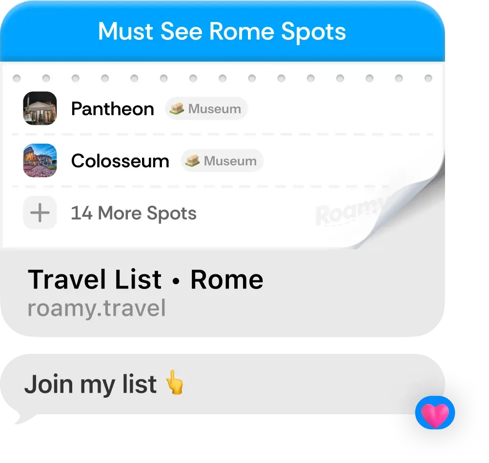 Organize spots with lists